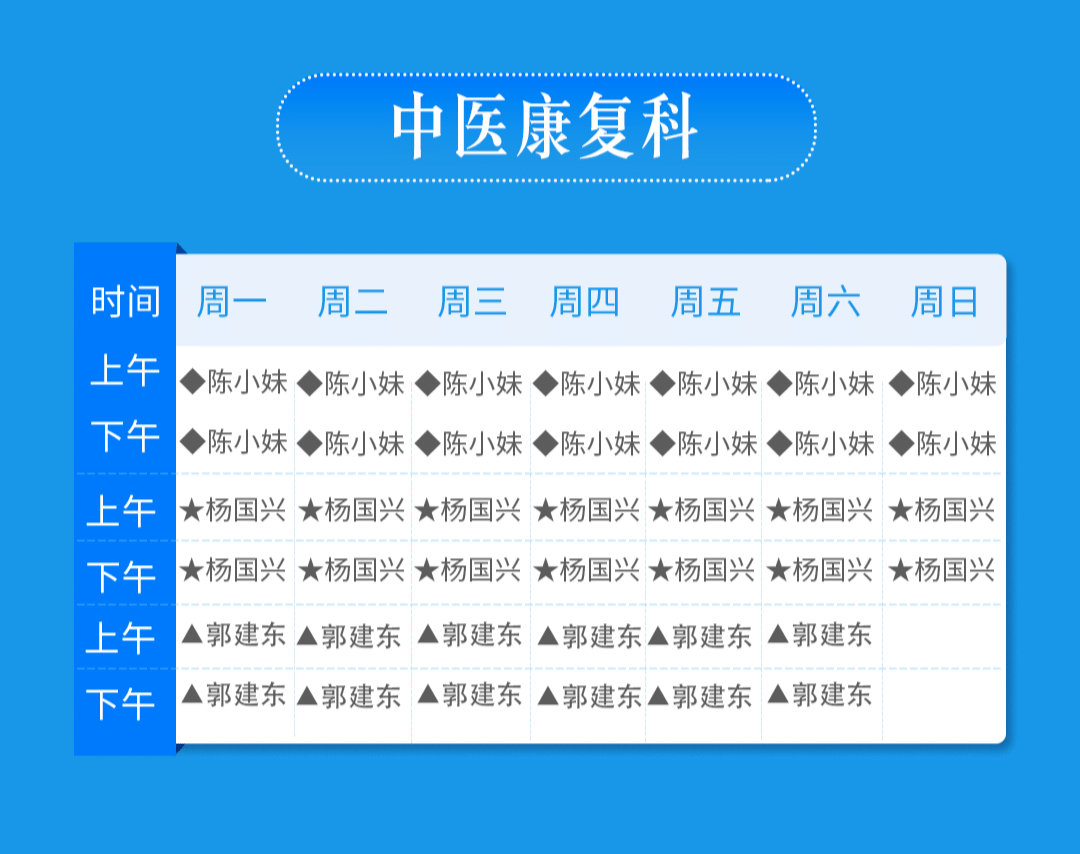 莆田福德醫(yī)院專家門診排班